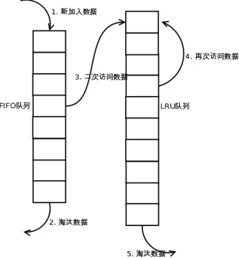 CleanShot 2023-04-11 at 10.46.44@2x